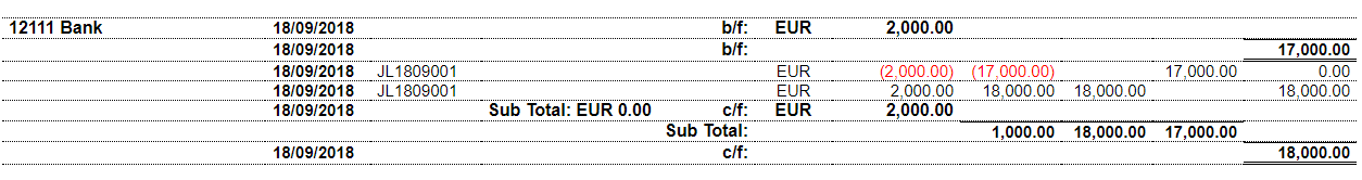 可在總分類帳查看結果 可在總分類帳查看結果